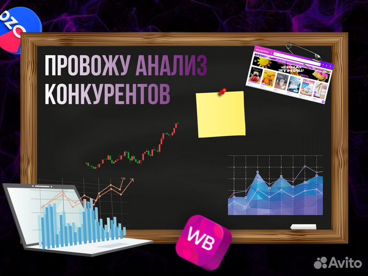 Инфографика для маркетплейсов: Wb, Ozon