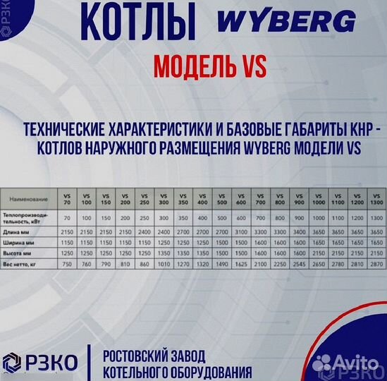 Котел наружного размещения мощность 245 kvt