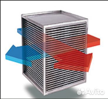 Рекуператор пластинчатый 400x200 с фильтрами