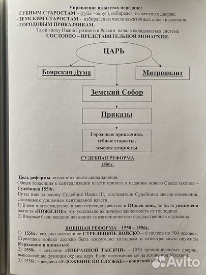 Подготовка к егэ и олимпиадам по истории России