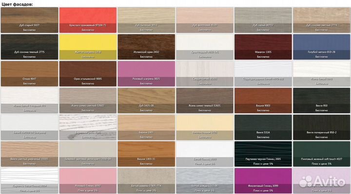 Тумба под телевизор белая