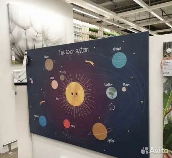 Картина икеа пьеттерид