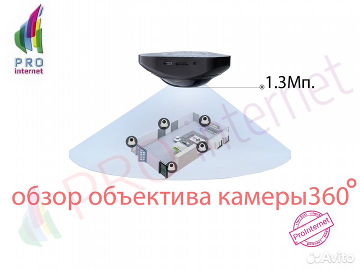 3D Wifi IP Камера 1.3Мп Рыбий Глаз Видеонаблюдение