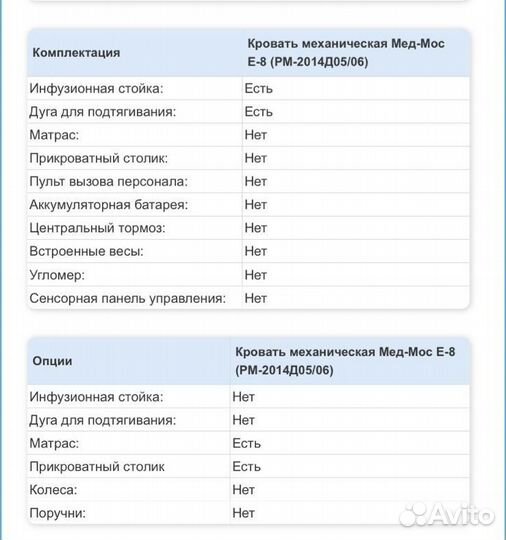 Кровать медицинская механическaя