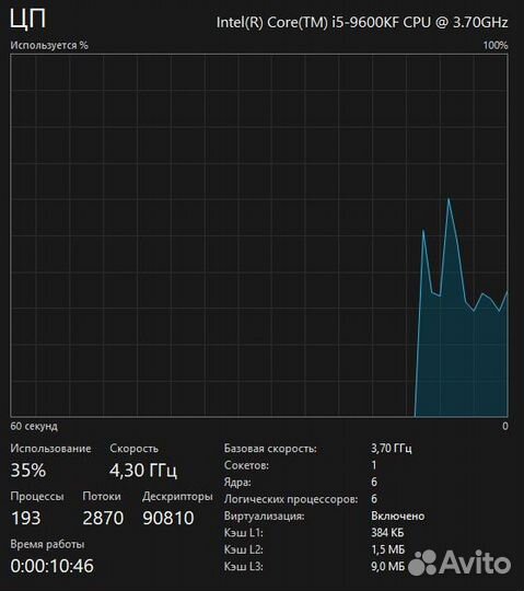 Сборка GTX 1650 asus TUF gaming i5 9600KF MSI H310