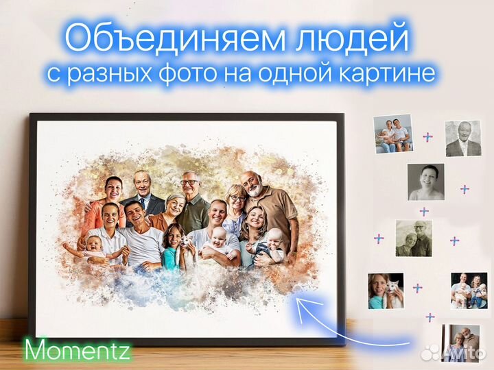 Портрет по фото, Фото на холсте, Картина в Подарок