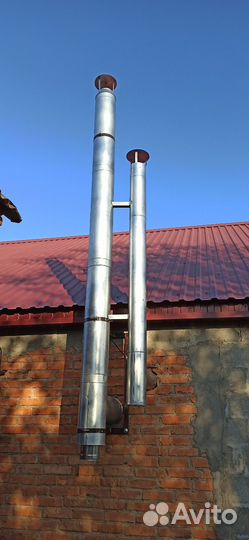 Дымоходы для газовых котлов