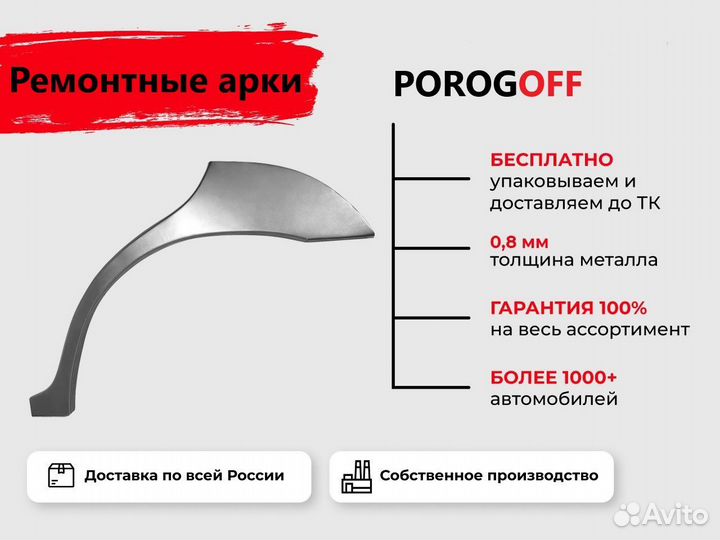 Ремонтная арка Ford Focus 2 Универсал
