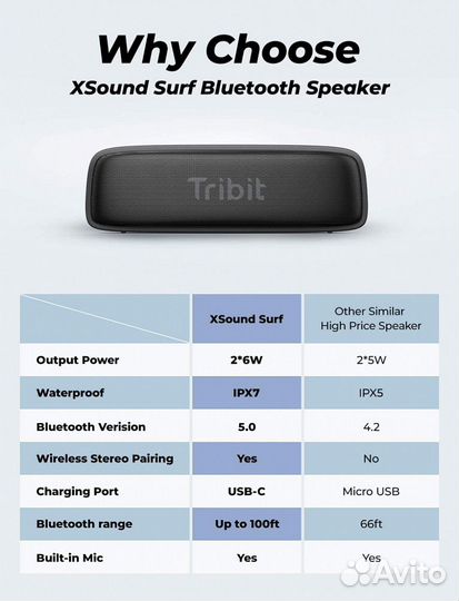 Портативная колонка Tribit XSound Surf