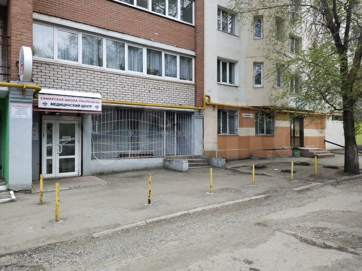 Арендный бизнес