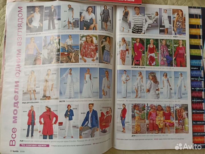 Журналы Бурда моден с выкройками