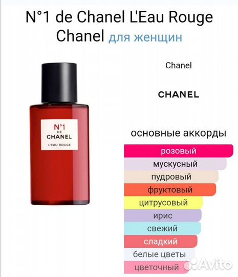 N 1 de Chanel L'Eau Rouge Chanel 100 мл