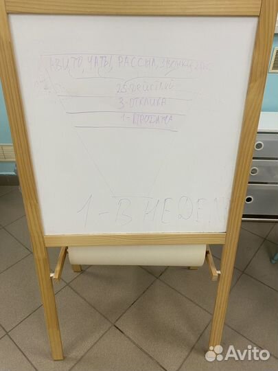 Доска мольберт IKEA для рисования