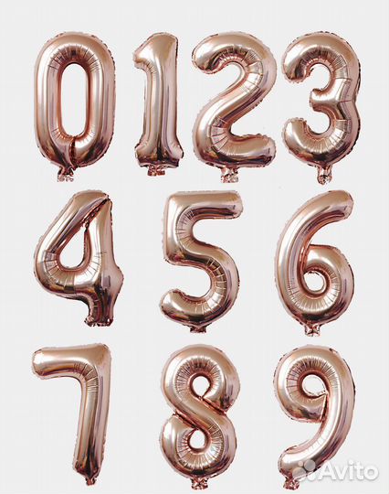 Воздушный фольгированный шар цифра, 102-106 см