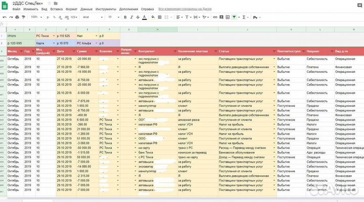 Готовый бизнес на аренде спецтехники