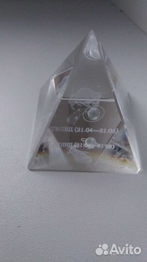 Пирамида гороскопа