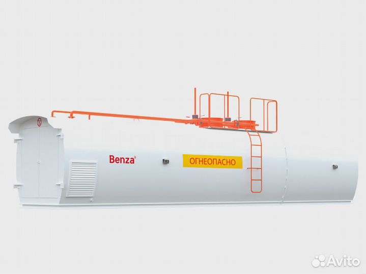 Заправки АЗС самообслуживания