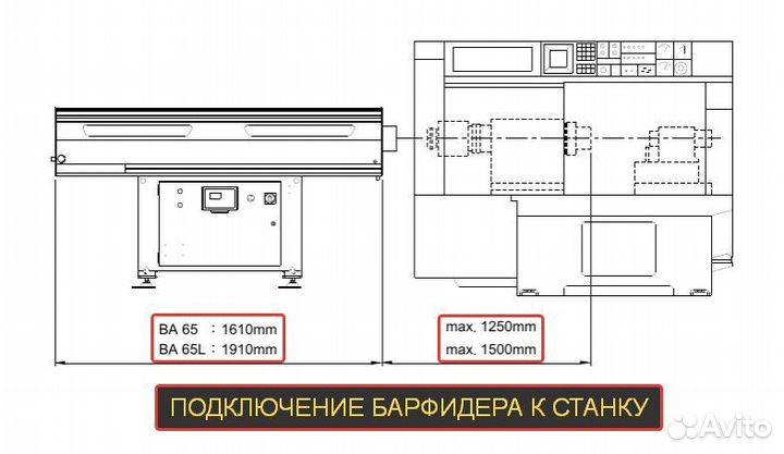 В наличии автоподатчик для станка токарного