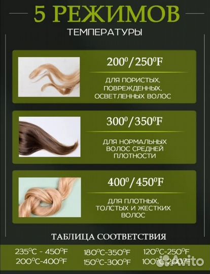 Плойка для афрокудрей