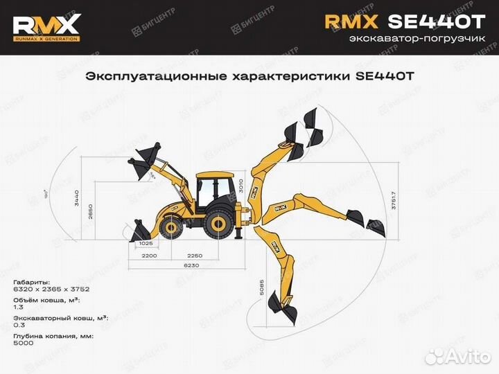 Услуги экскаватора погрузчика