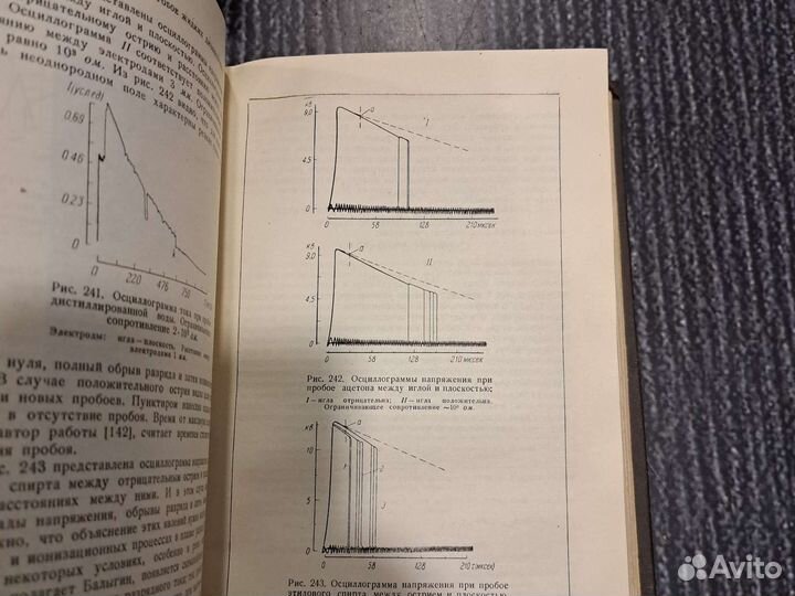 Книги Физика диэлектриков. Сканави Г. И