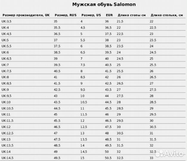 Новые Ботинки salomon S/LAB carbon skate 2023