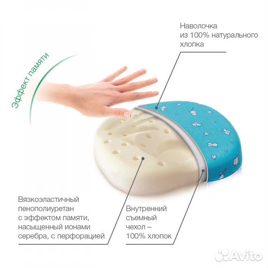 Ортопедичкская подушка trelax mimi