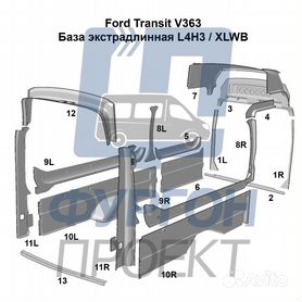 Аксессуары и тюнинг - Ford Transit Custom