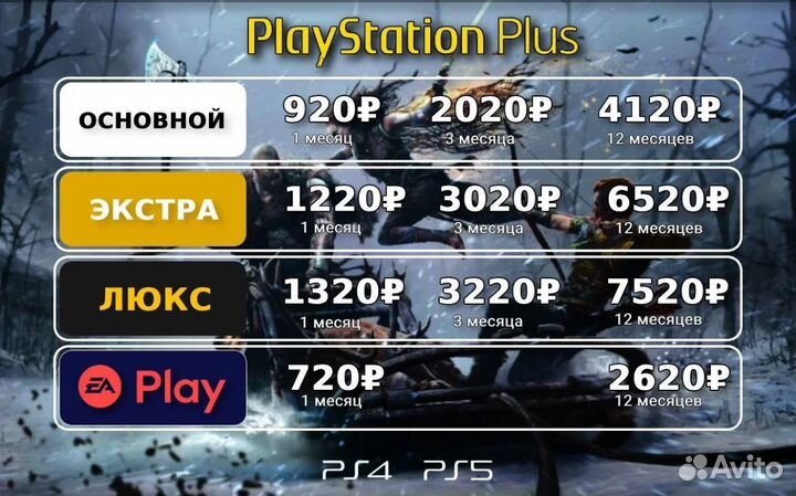 Подписка PlayStation Deluxe