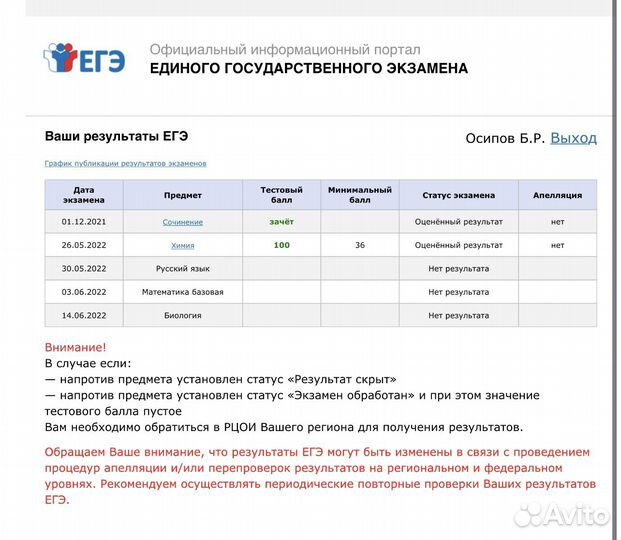 Репетитор по химии