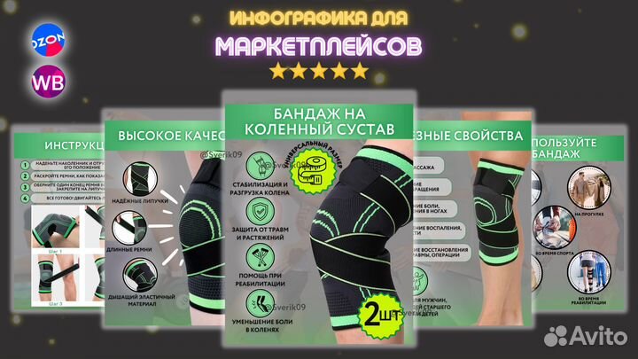 Инфографика для маркетплейсов