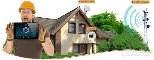 Интернет в частный дом