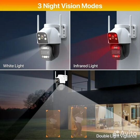 Уличная IP видеокамера с 4G Hism 3 объектива 10х z