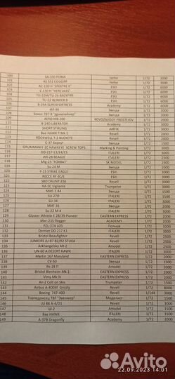 Авиамодели пластиковые