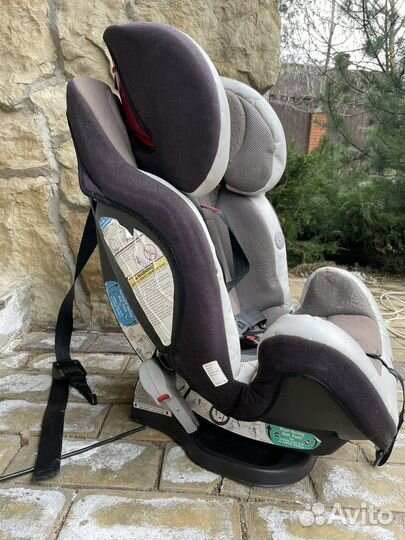 Детское автокресло от 0