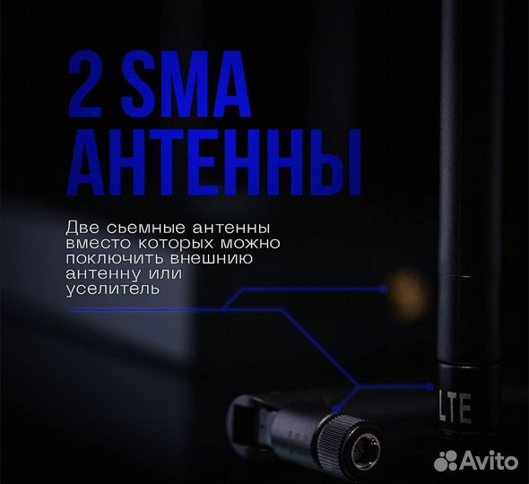 4g LTE роутер с сим картой