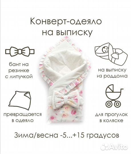 Конверт на выписку весна