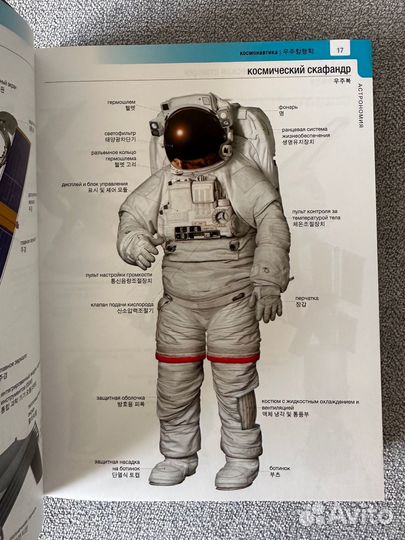 Словарь корейского языка