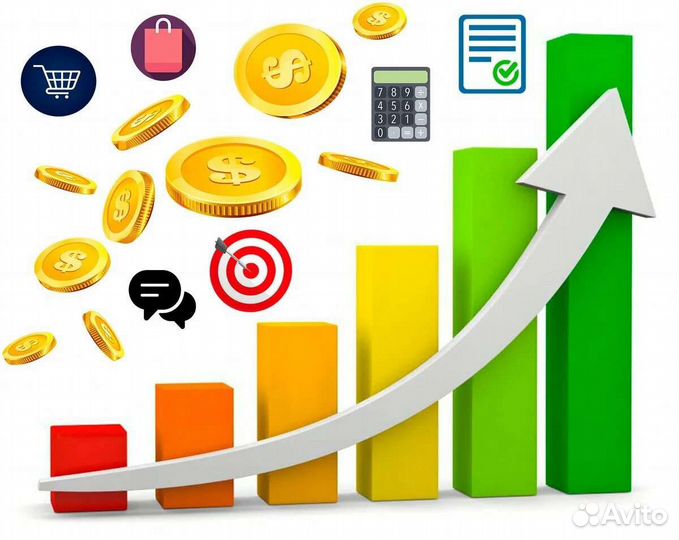 Наполнение и продвижение товаров и услуг на Аvito