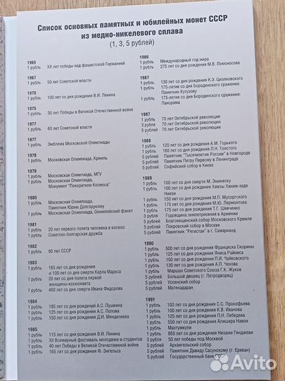 Альбомы для советских юбилейных монет новые