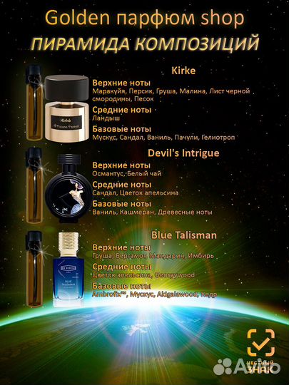 Набор Пробников женские духи 11 мл