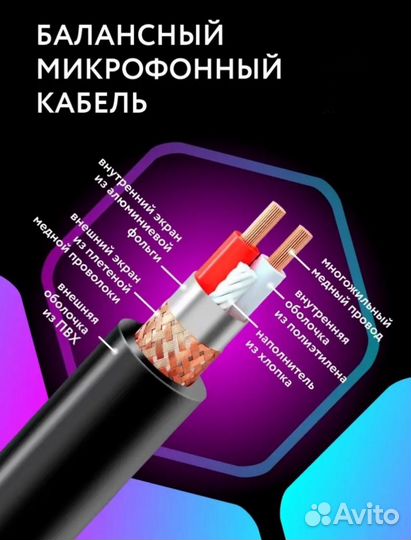 Кабель minijack-jack 5 метров