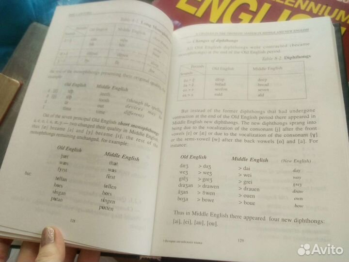 История английского языка