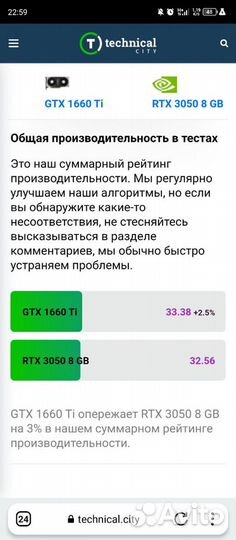 Мощный игровой пк i7/32озу/rtx3050