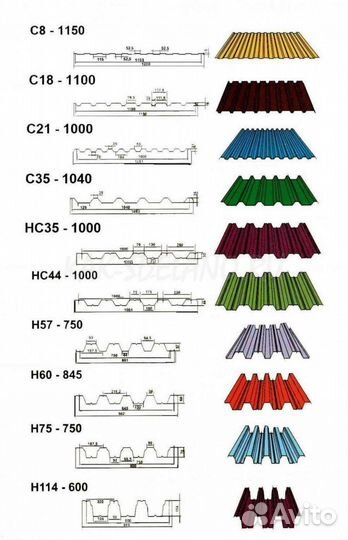 Профнастил кровельный