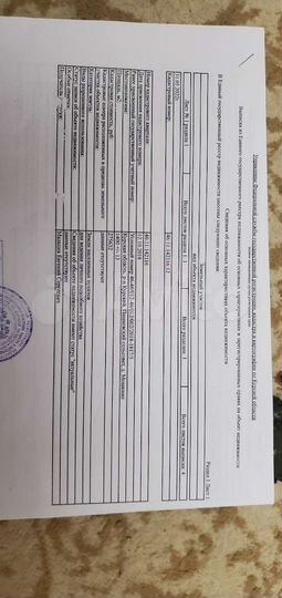 Участок 15 сот. (ИЖС)