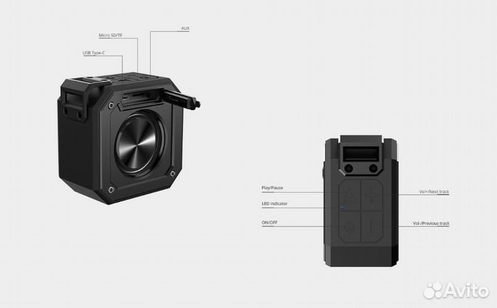Беспроводная колонка Tronsmart