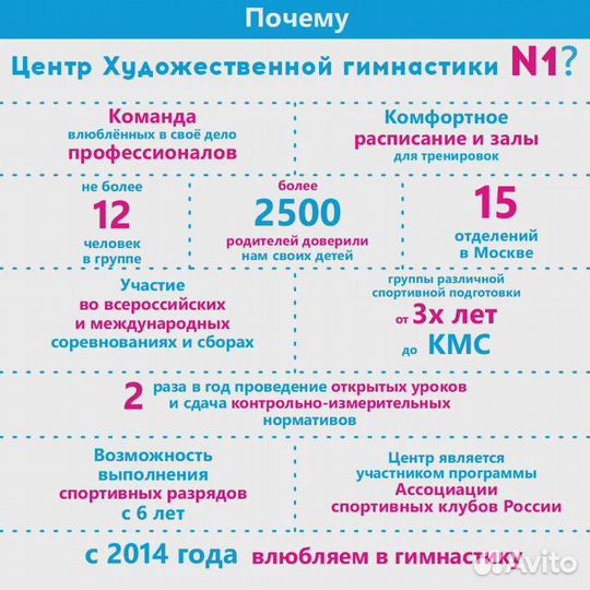 Художественная гимнастика Обучение Петровка