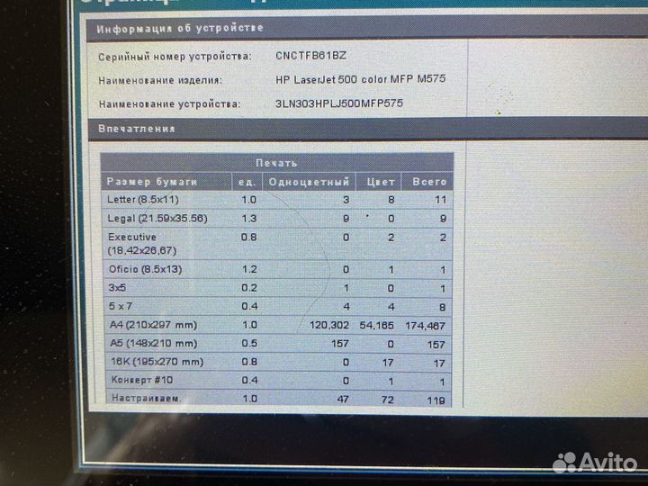 Мфу hp laserjet 500 color MFP M575