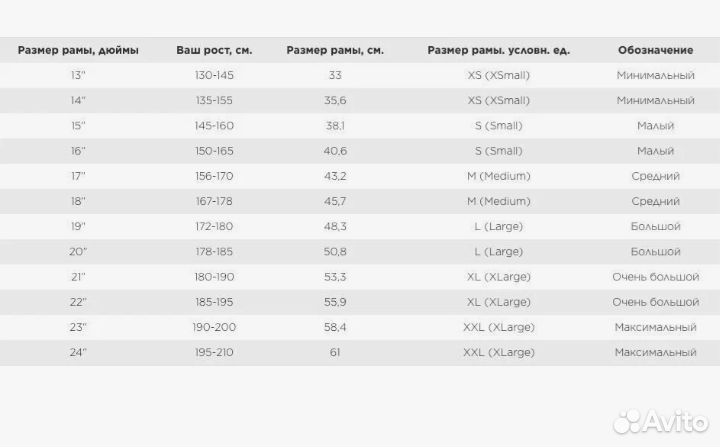 Новый велосипед Десна (stels) взрослый